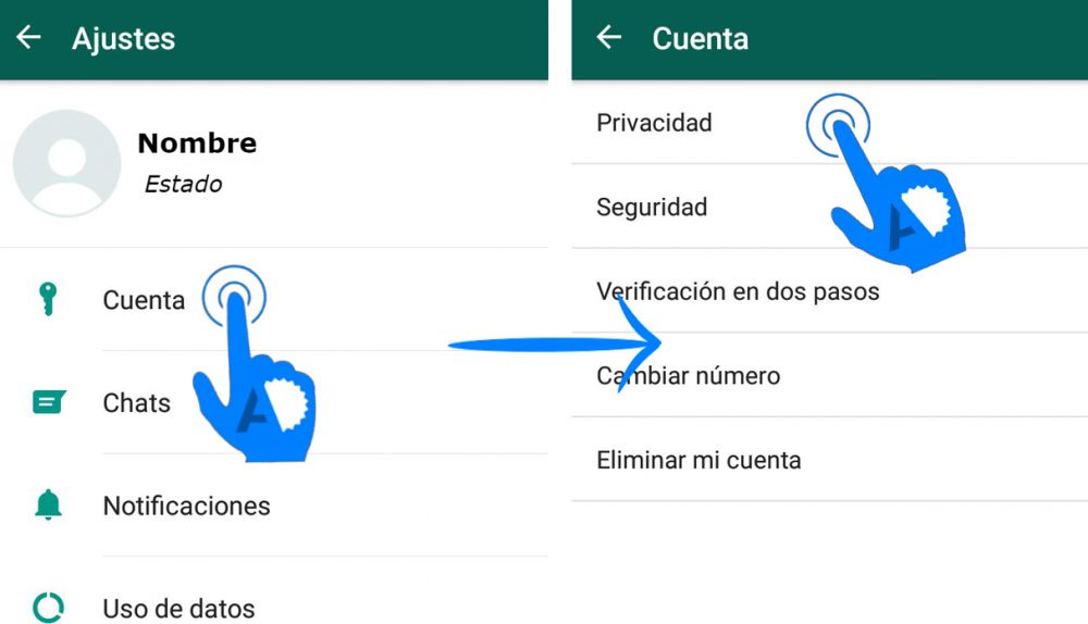 Whatsapp - Artics Diseño y Soluciones - Ecommerce